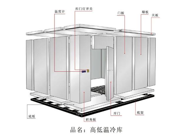 南瓜冷庫(kù)儲(chǔ)存溫度及方法